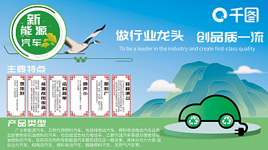 新能源汽车展板蓝色调展板