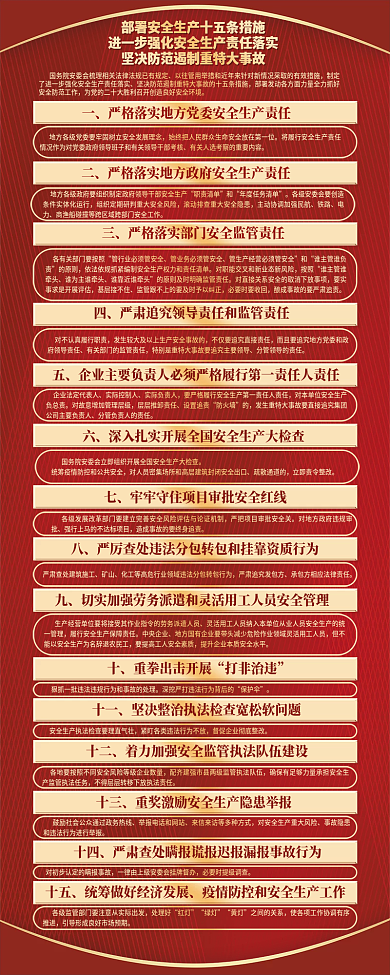 党建安全生产十五条手机长图
