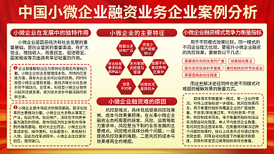 银行取得成绩展示内容宣传栏展板