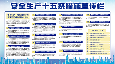 安全生产十五条措施企业展板宣传栏蓝色系