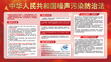 噪声污染危害展板