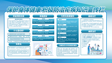 医疗健康预防疟疾展板