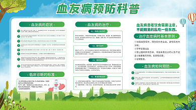 简约绿色医疗卫生世界血友病日防治海报展板