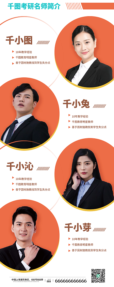 多人师资团队介绍展架