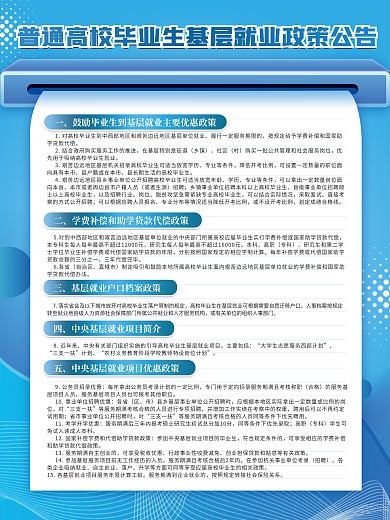 高校毕业生基层就业政策海报