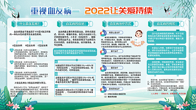 2022血友病日防治科普社区预防内容展板