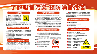 医疗健康噪音危害展板