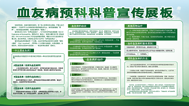 血友病预防防治科普展板