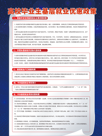 毕业生就业公告公益