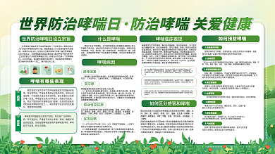 医疗健康哮喘病知识展板