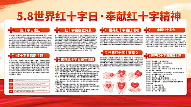 医疗健康红十字日展板