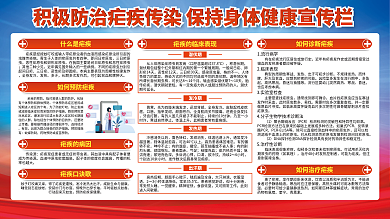 医疗健康预防疟疾展板