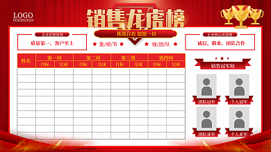 企业销售龙虎榜pk榜文化墙