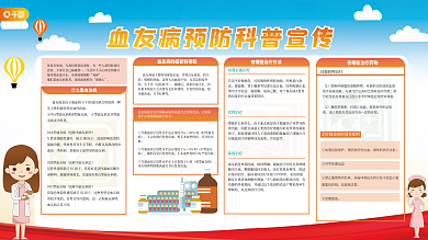 血友病宣传科普展板