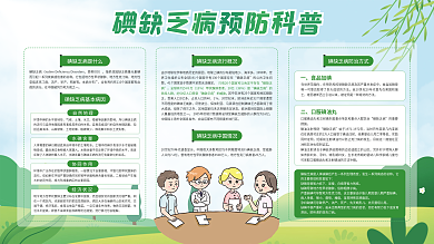 绿色简约医疗卫生健康碘缺乏病科普展板海报