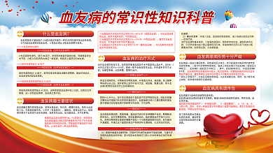 血友病防治科普宣传展板