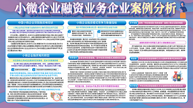 金融案例库银行取得成绩展示内容宣传栏