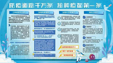 抗击疫情预防新冠病毒接种疫苗科普展板