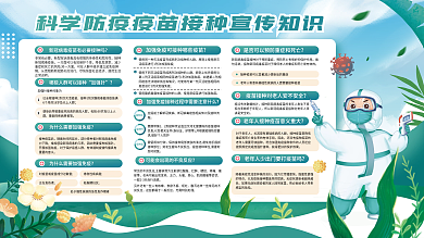 科学防疫疫苗接种宣传知识展板