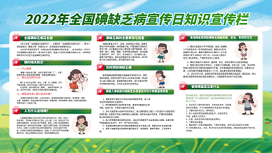 医疗健康碘缺乏病展板