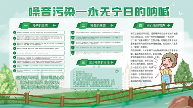 简约绿色大气噪音污染危害卡通展板展架