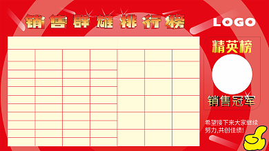 销售 展板 业绩 排行耪 精英