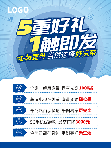 五一节宽带促销海报