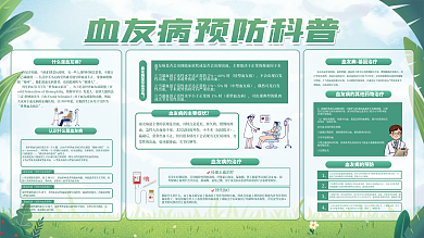 血友病预防治疗宣传展板