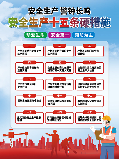 安全生产十五条硬措施