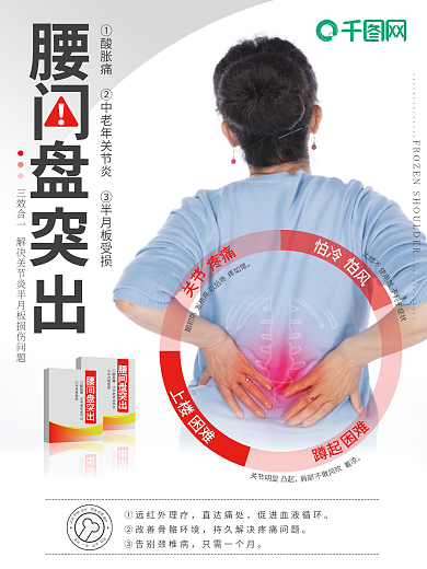 腰间盘突出颈椎病腰腿疼痛海报