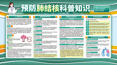 简约风医疗健康预防肺结核科普知识展板