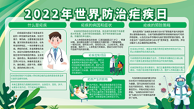 世界防治疟疾日健康知识宣传栏展板