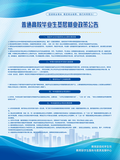 普通高校毕业生基层就业政策公告制度海报