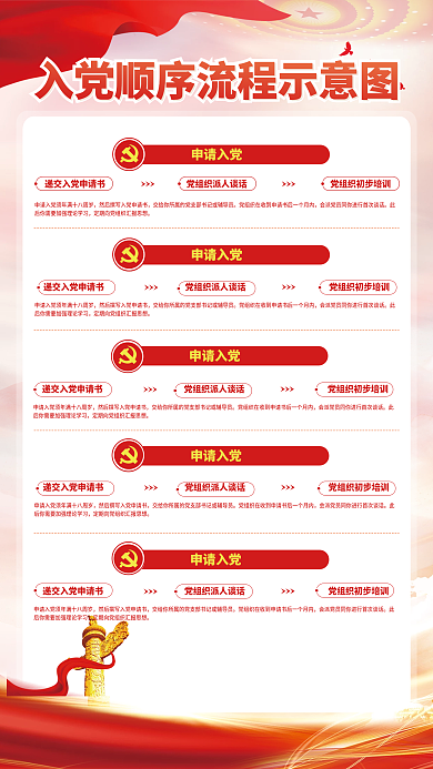 入党流程示意图党建海报背景