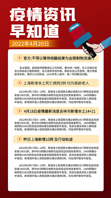 新闻每日疫情资讯红色资讯海报