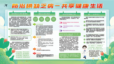 全国碘缺乏病宣传日防治碘缺乏内容科普展板
