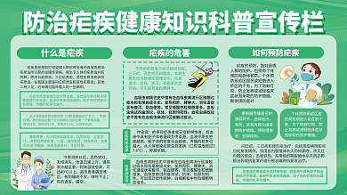 疟疾病防治健康知识科普宣传栏展板