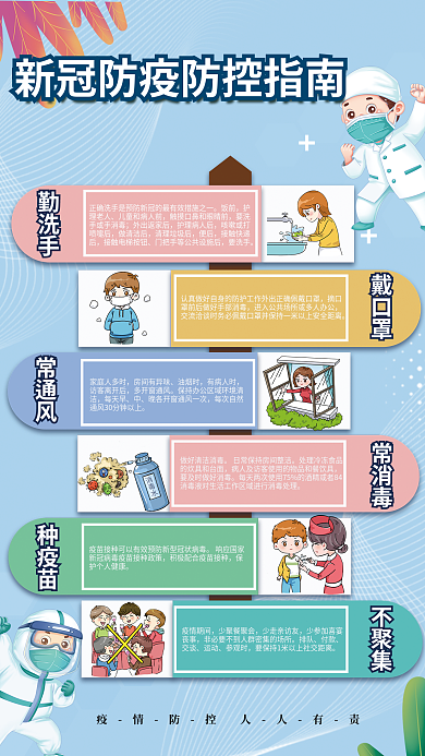 新冠疫情常态化防疫防控指南防疫宣传海报