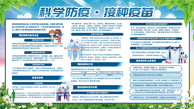 简约小清新预防接种科学疫苗科普背景展板