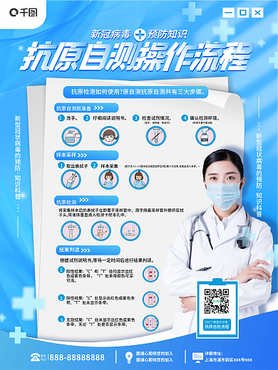 医疗健康抗原检测流程海报
