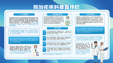 简约风防治疟疾科普宣传展板