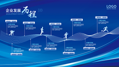 蓝色商务企业发展历程文化墙会议背景墙展板