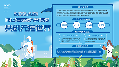 防治疟疾科普展板