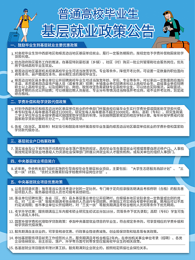 教育培训普通高校毕业生基层就业政策公告