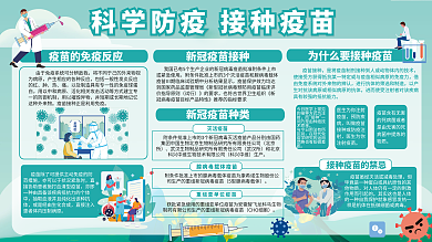 预防接种科普展板