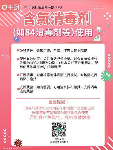 疫情期间消毒套图海报