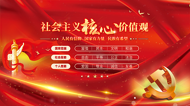 党建风建党百年社会主义核心价值观党史展板