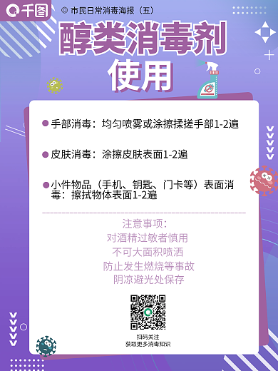 疫情期间消毒套图海报