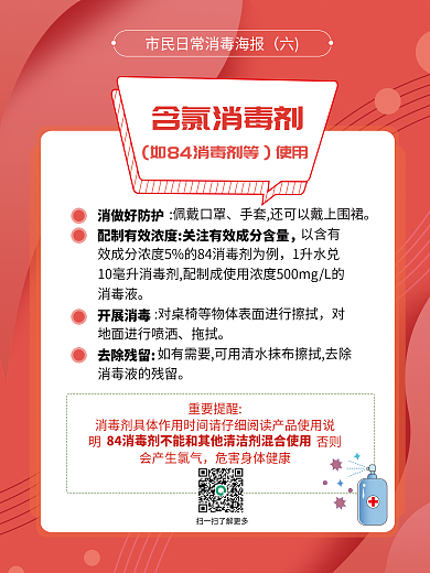 疫情期间消毒套图海报