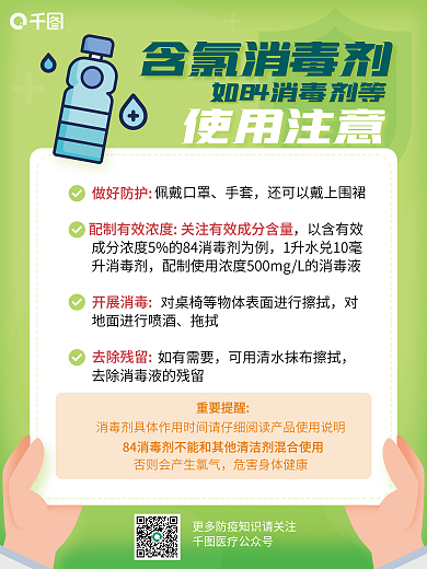 医疗健康疫情期间消毒套图海报